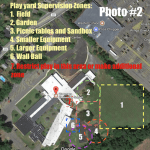 Playground Guidelines