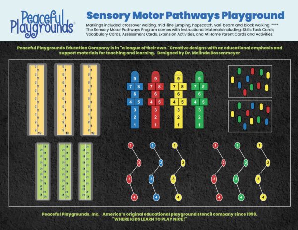 Sensory Pathways program